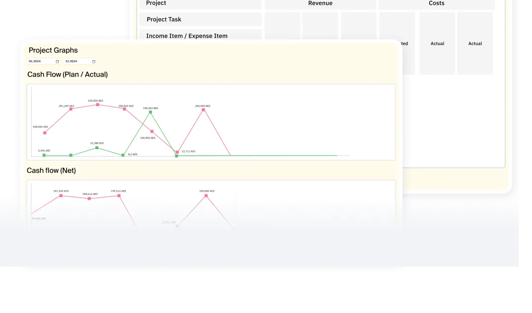 Construction ERP Software UAE | FirstBit for Contractors