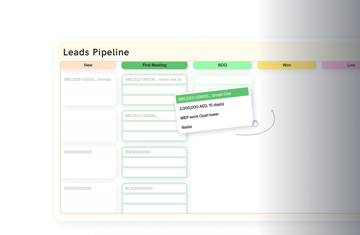 Leads pipeline