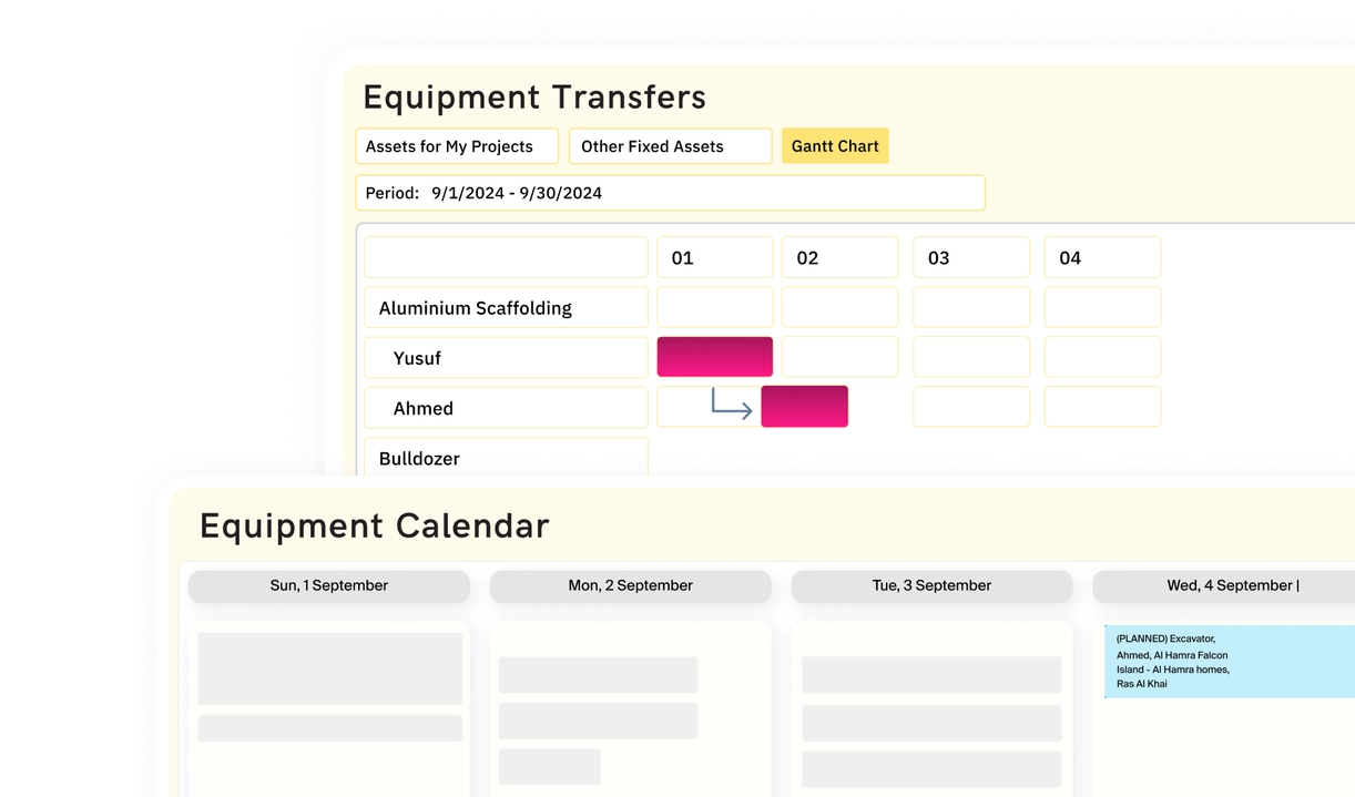 Control usage of equipment and other assets