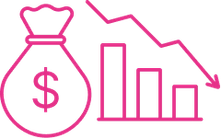 Profit Leakage