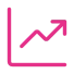 Project graphs