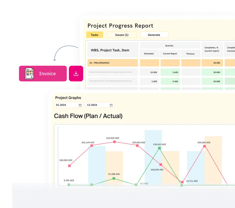 Achieve financial stability across projects