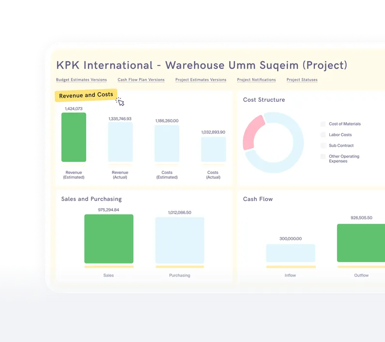 Get a 360° view of projects