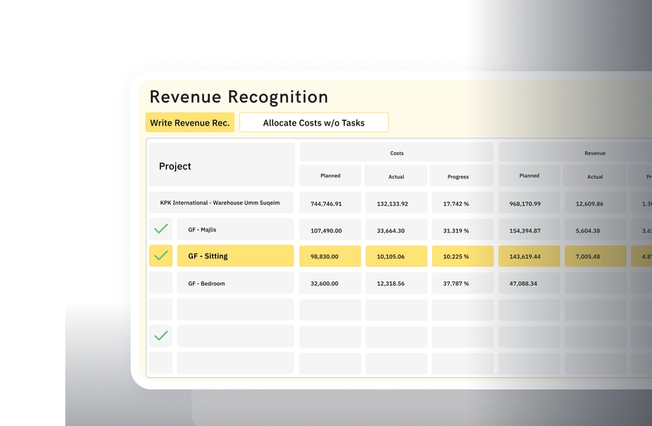 Phased revenue recognition