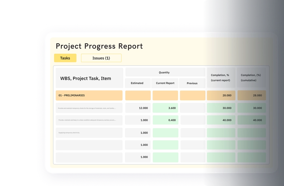 Project progress reporting