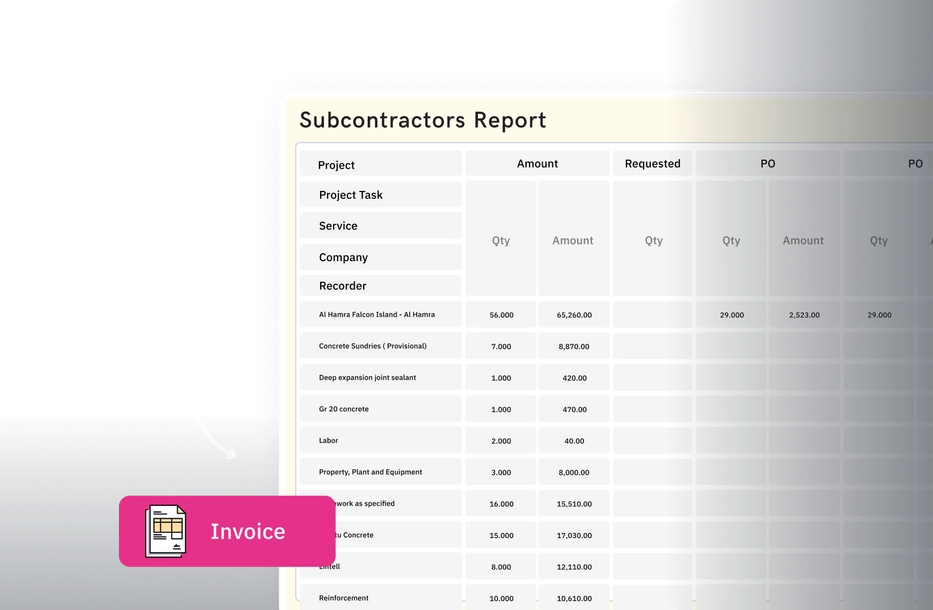 Subcontractor management