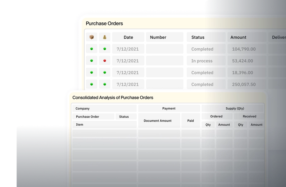 Purchase order management
