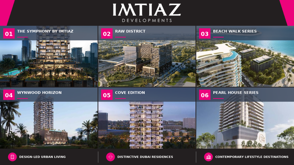 Iconic landmarks by Imtiaz Developments