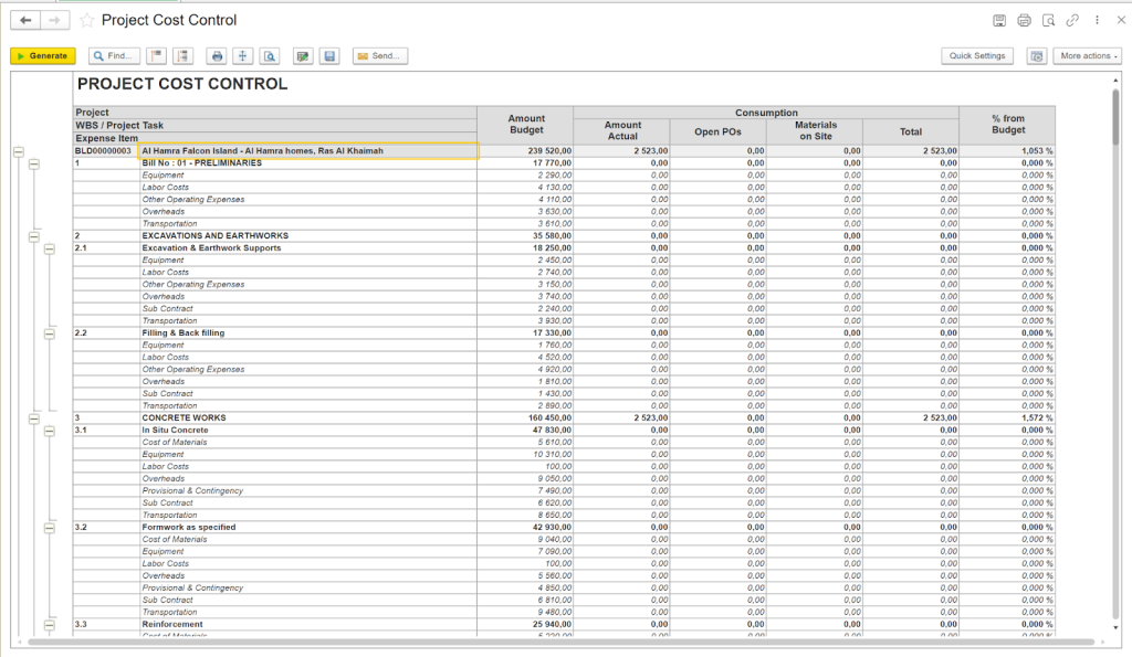 Project cost control