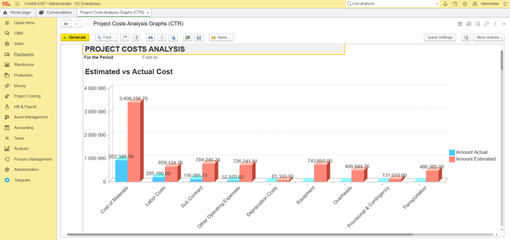 Project cost analysis in FirstBit ERP