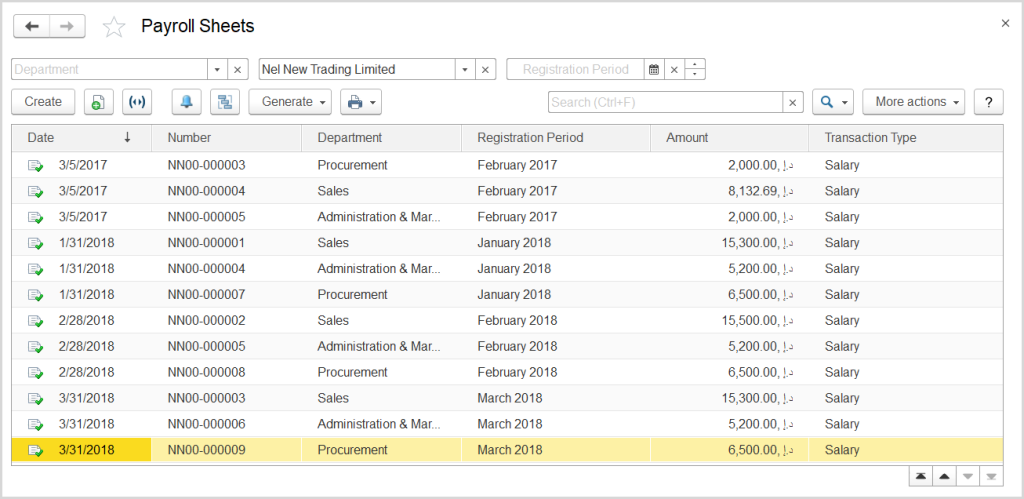 Payroll Sheets