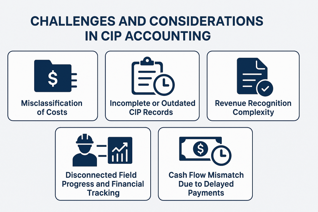 Challenges and Considerations in CIP Accounting