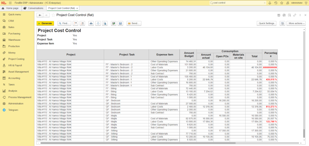 Project cost control in FirstBit ERP