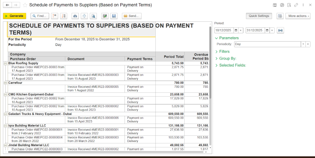Payment schedule report in FirstBit ERP
