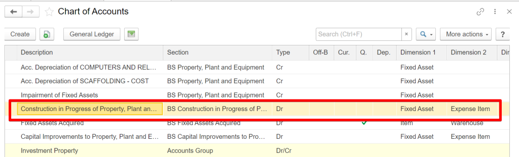 Chart of Accounts in FistBit ERP