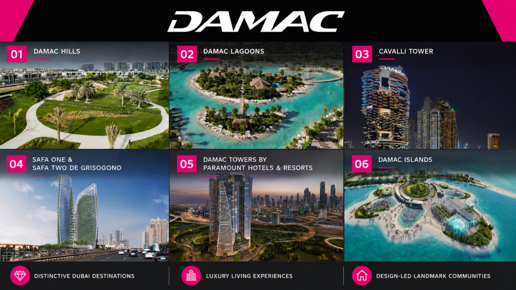 Iconic developments by DAMAC Properties