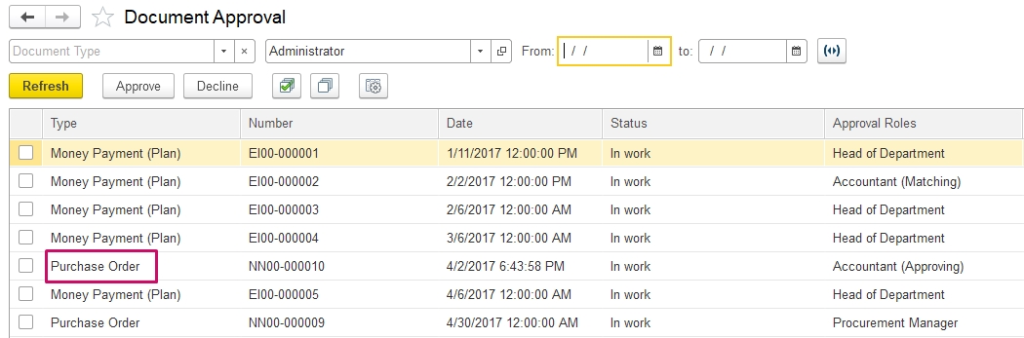 Document approval in FirstBit ERP