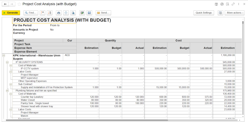 Project cost analysis in FirstBit ERP