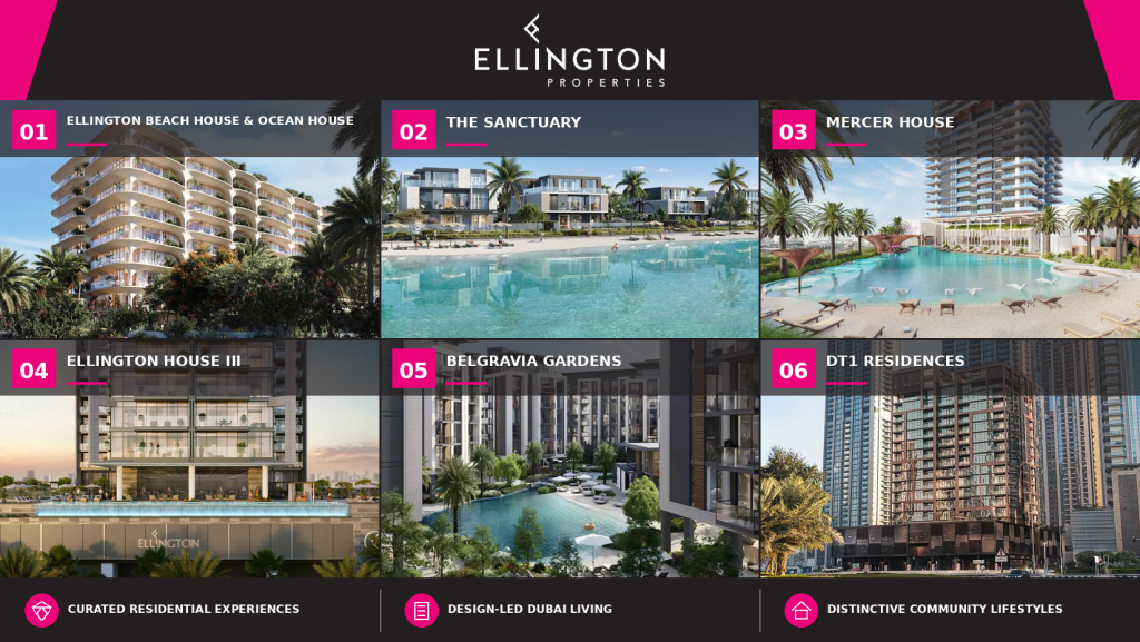 Significant developments by Ellington Properties