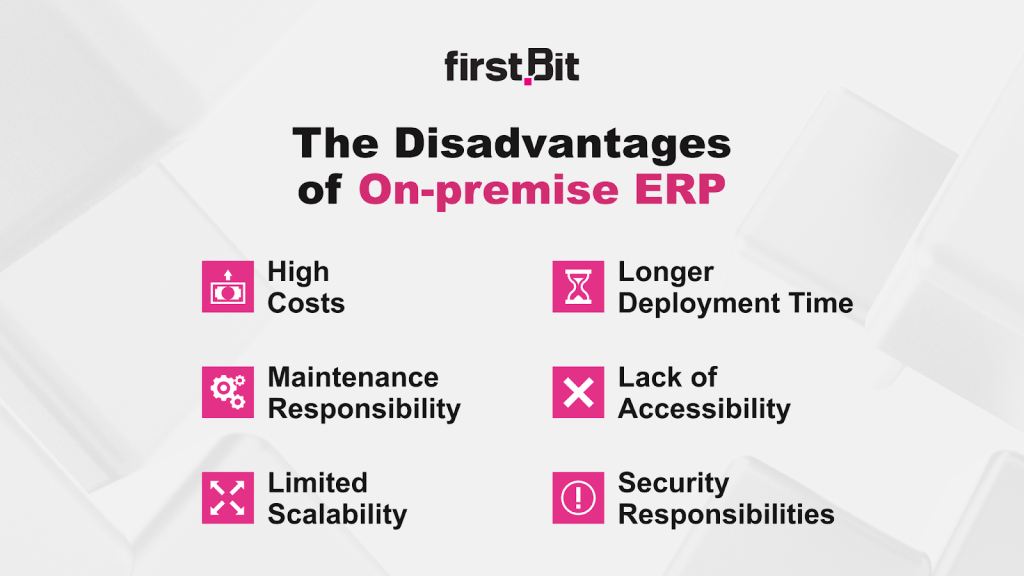 The disadvantages of on-premise ERP