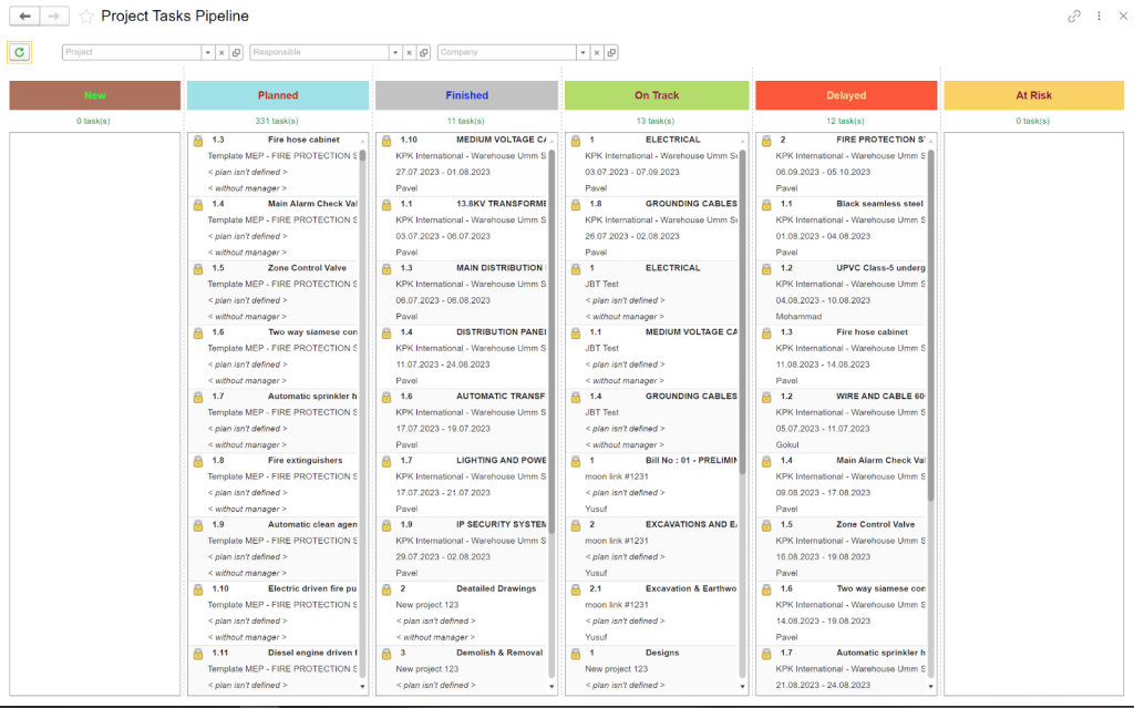 Project tasks pipeline