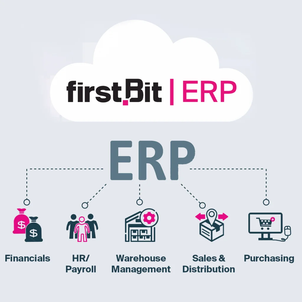 benefits of cloud ERP that are worth considering.png