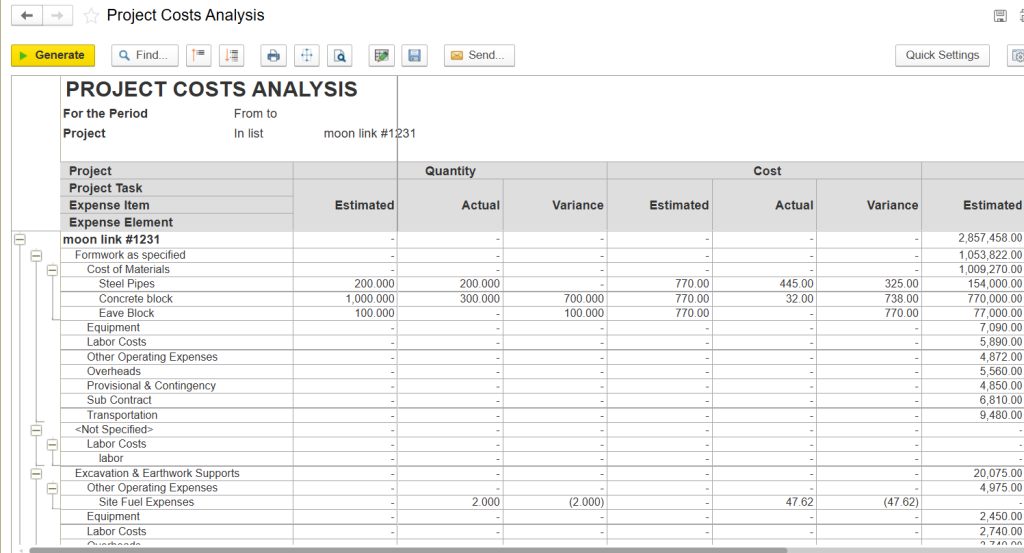 Project cost analysis in FirstBit ERP