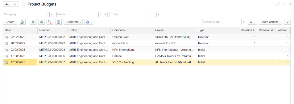 Project Budgets in FirstBit ERP