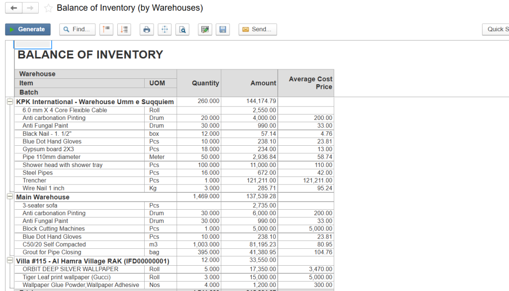 Inventory in FirstBit ERP