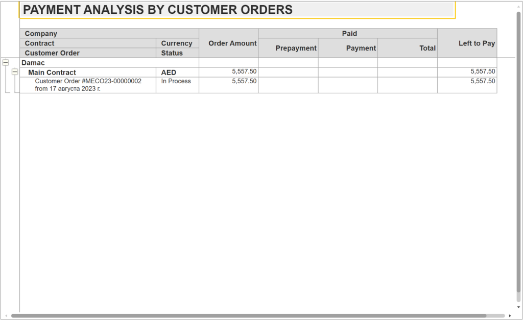 Payment Analysis By Customer Orders in FirstBit ERP