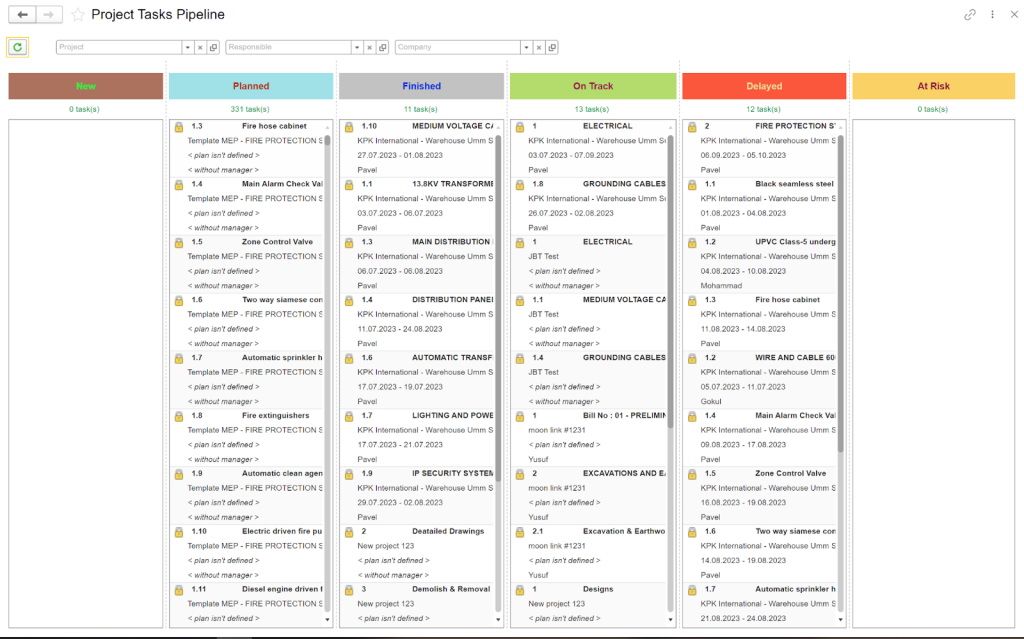 Project Tasks Pipeline in FirstBit ERP