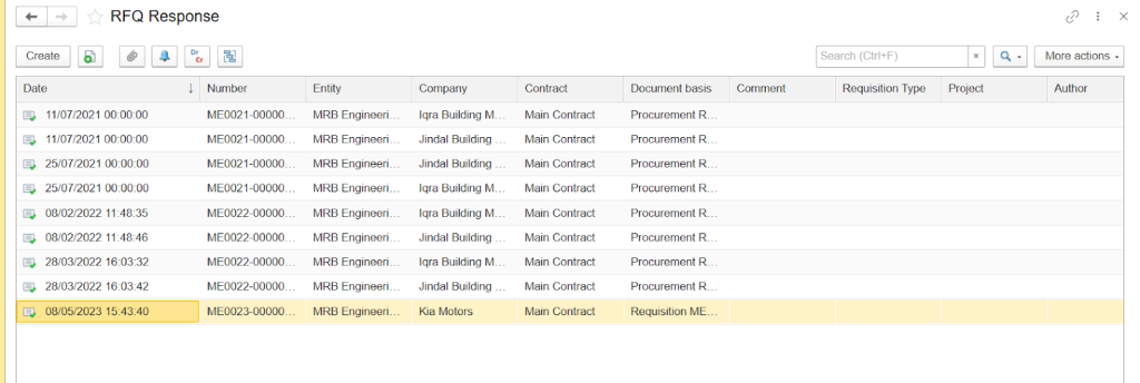 RFQ dashboard within FirstBit ERP