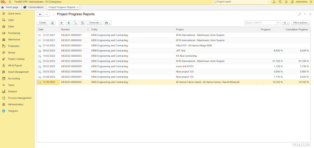 Project progress reports by FirstBit ERP