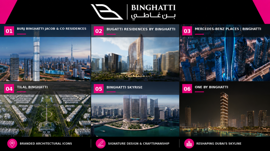 Signature landmarks by Binghatti