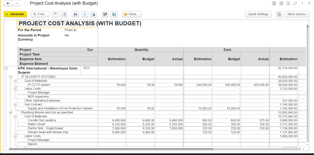 Project cost analysis in FirstBit ERP