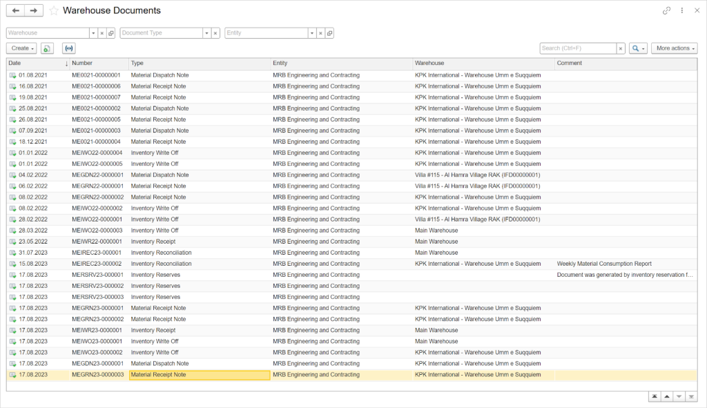 Warehouse documents in FirstBit ERP
