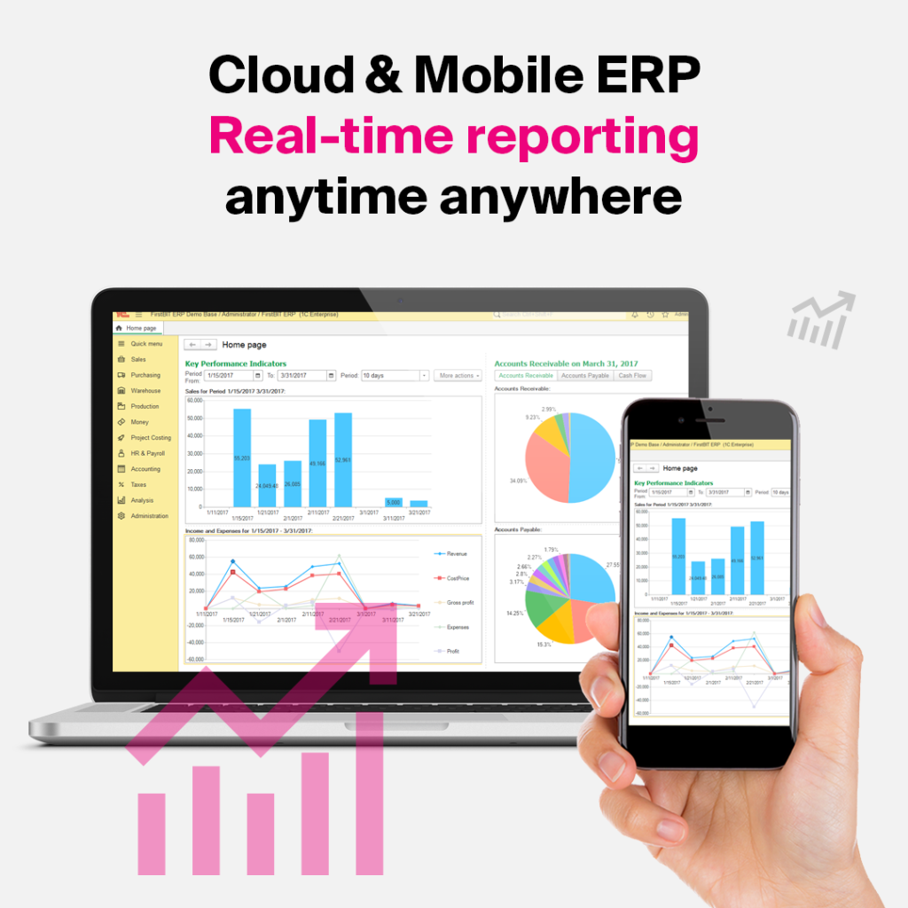ERP cloud benefits