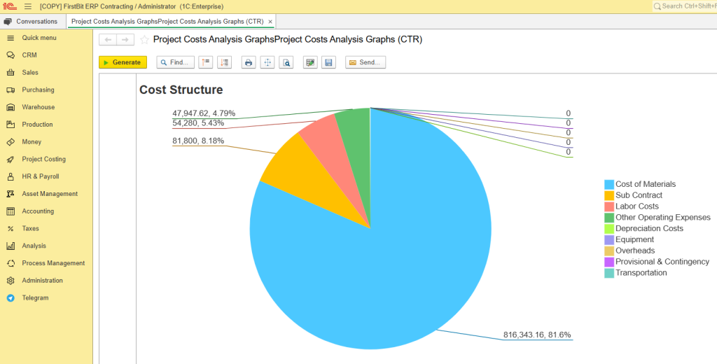 Cost Breakdown in FirstBit ERP Contracting