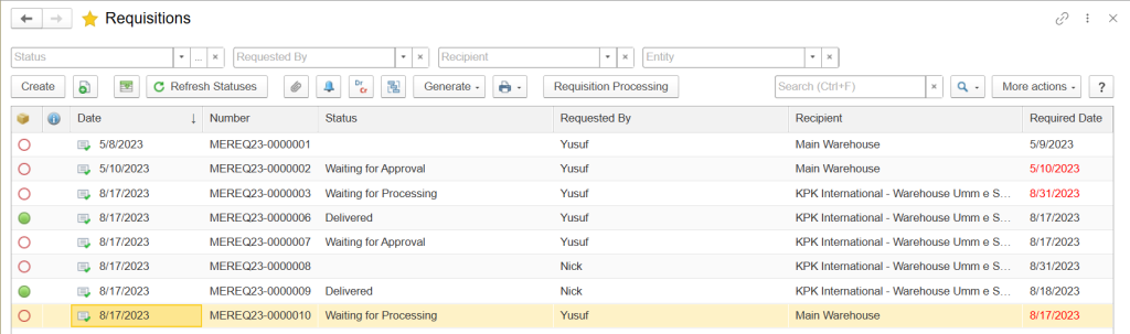 Requisitions information monitoring in FirstBit ERP Contracting