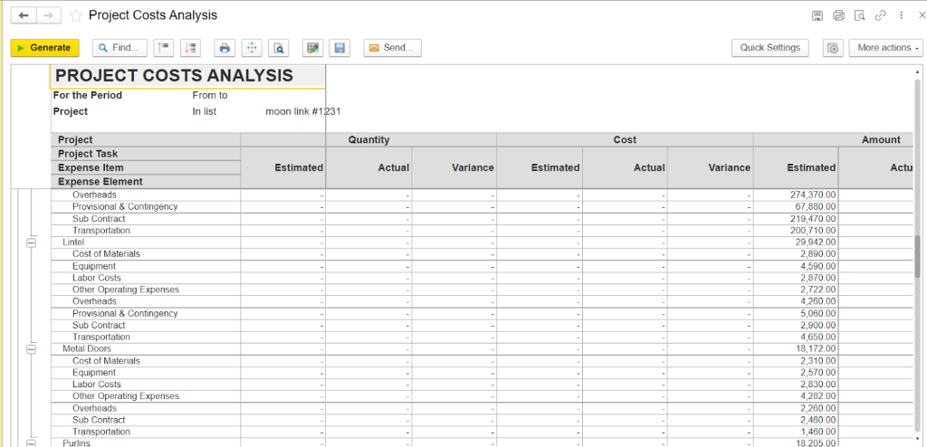 Project cost analysis in FirstBit ERP
