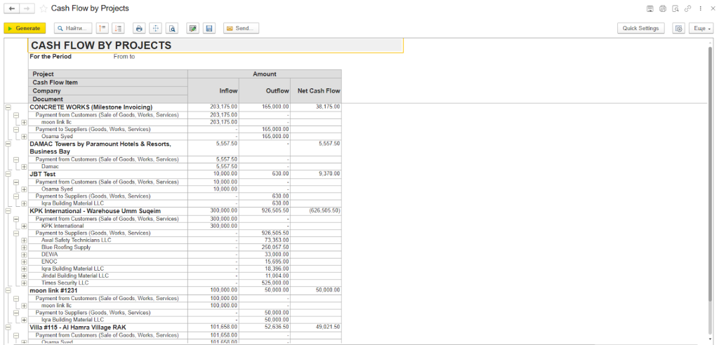 Cashflow by projects in FirstBit ERP