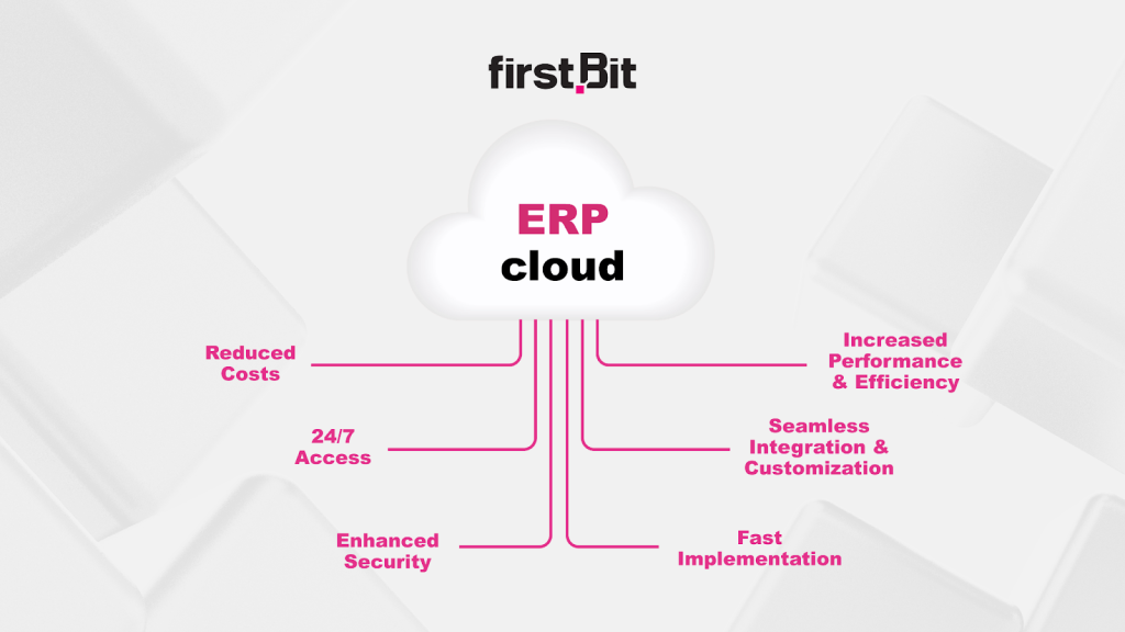 Cloud ERP