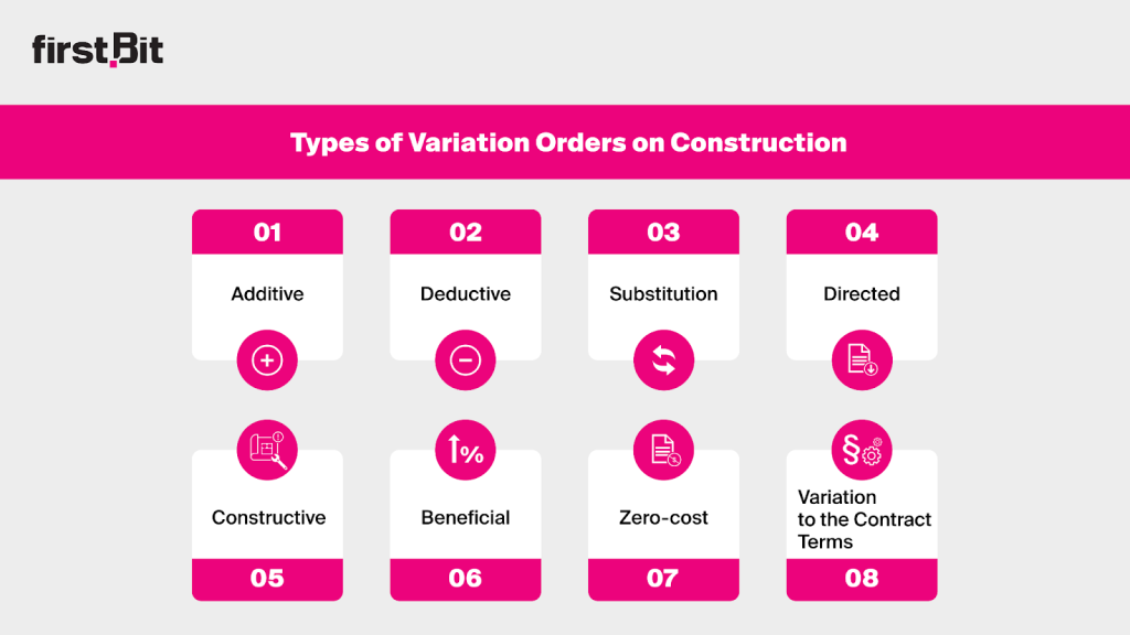 Types of construction variations