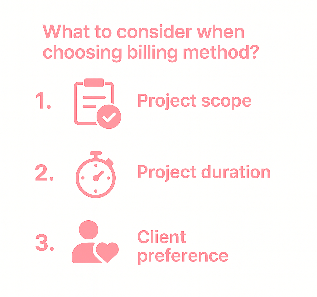 What to Consider When Choosing Billing Method