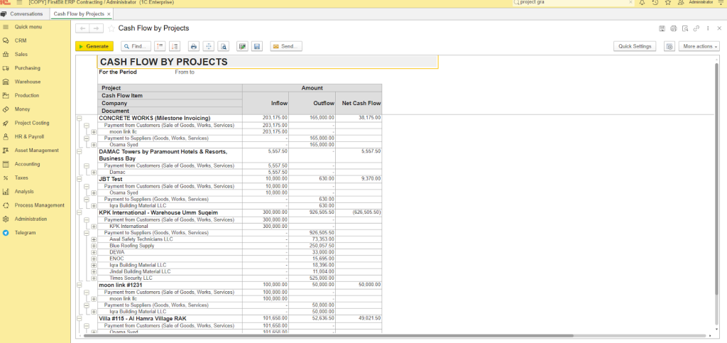 Cash flow by projects in FirstBit ERP