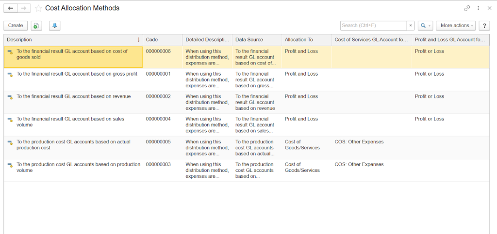 Cost allocation methods in FirstBit ERP