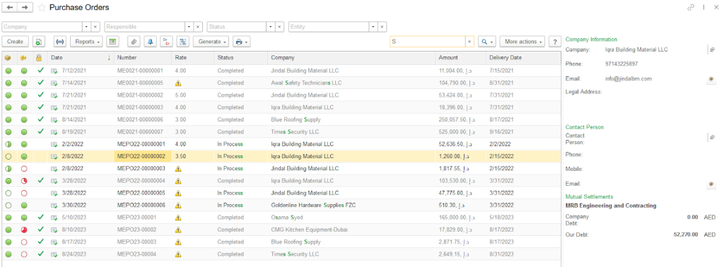 Purchase Order Creation in FirstBit ERP