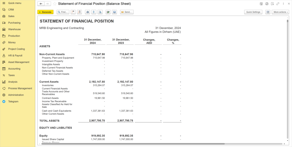 statement of financial position table in erp